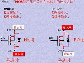 MOS管引脚全解析 顺序判断、好坏检测与KIA品牌N/P沟道识别方法